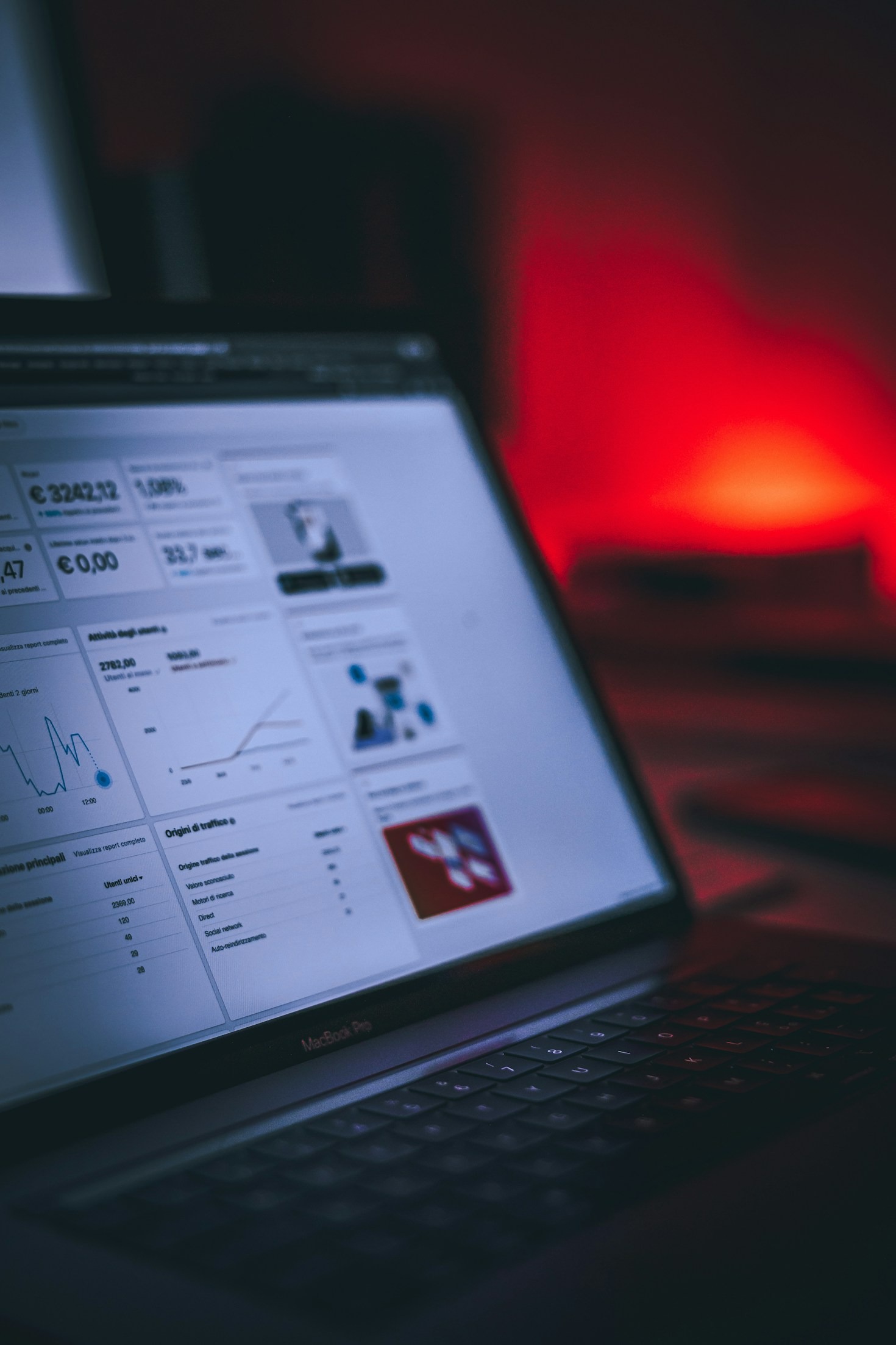 Como o conteúdo digital pode transformar sua marca